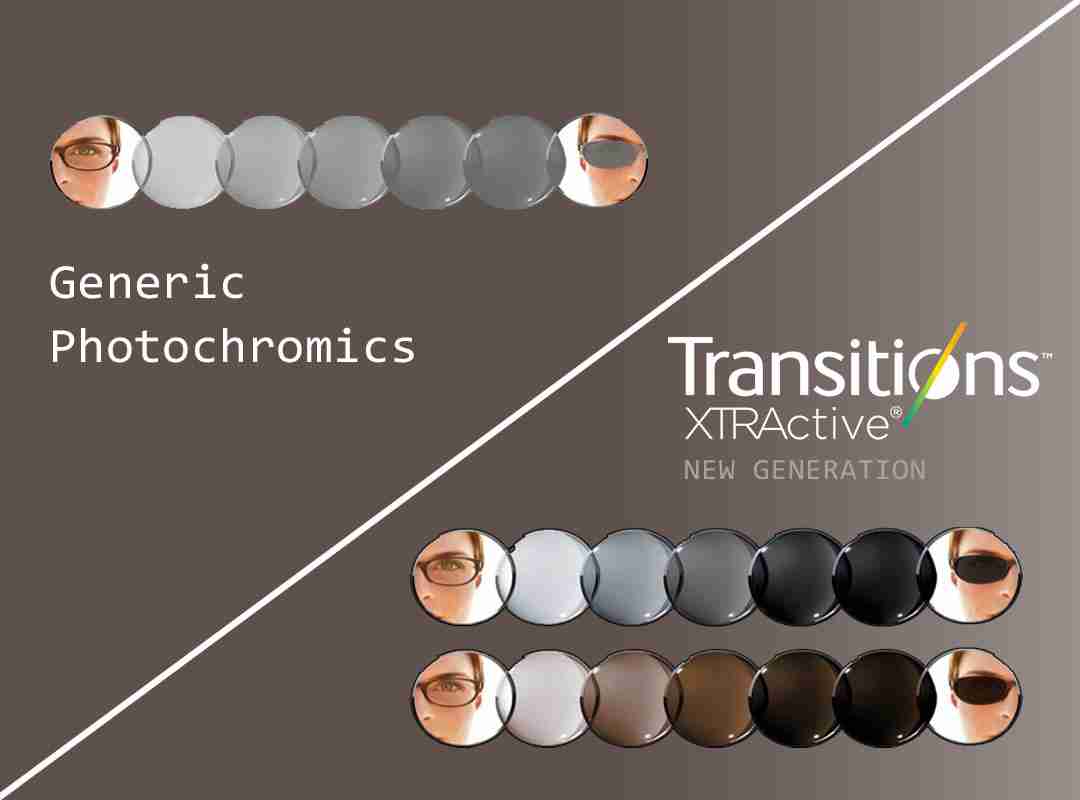 Transition 1
