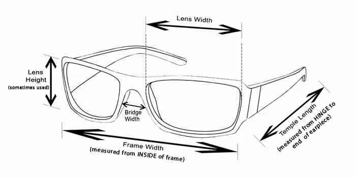 Diagram pSD with lens height notes