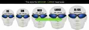 M LG headsize 3 1600 300x103