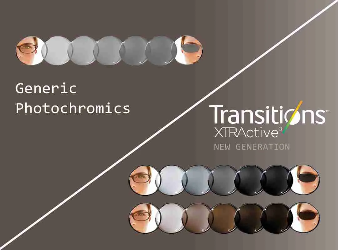 Transition 1