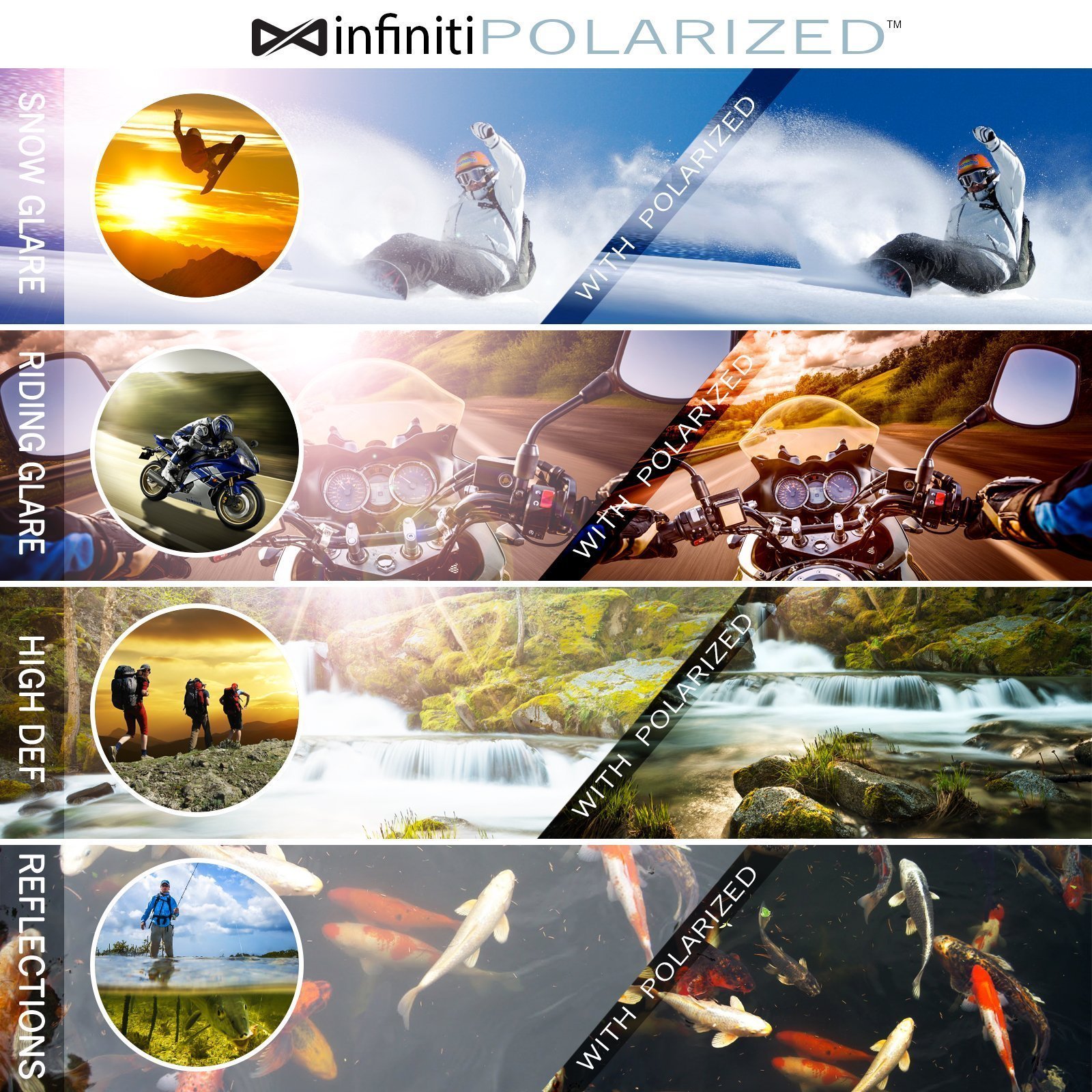 infinit polarized